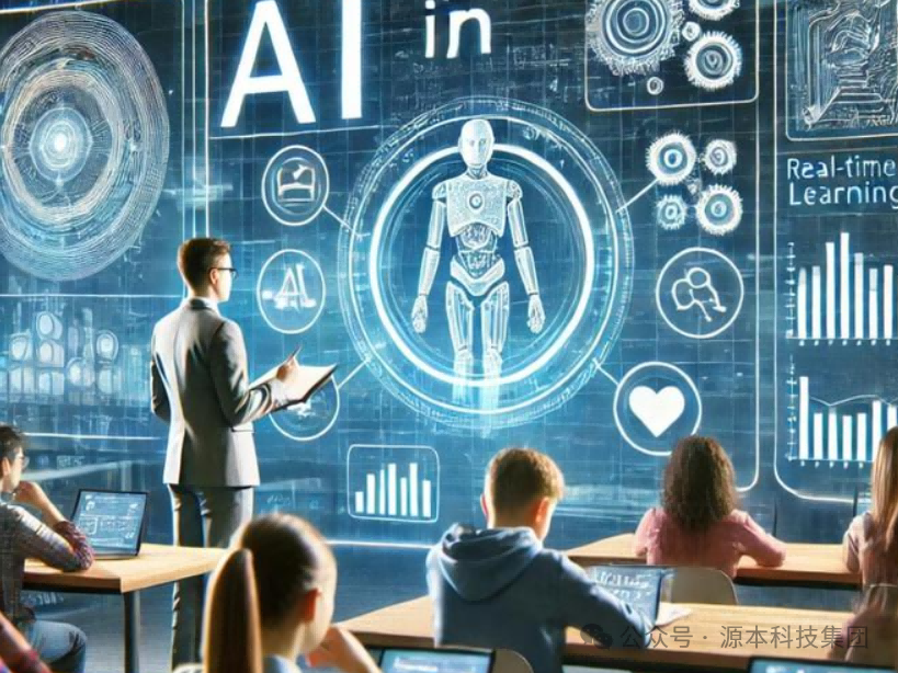 艾弗森贝博ballbet官网科技-本科生掌握大数据、云原生、AI-竞赛保研求职的“超车秘籍”来了！